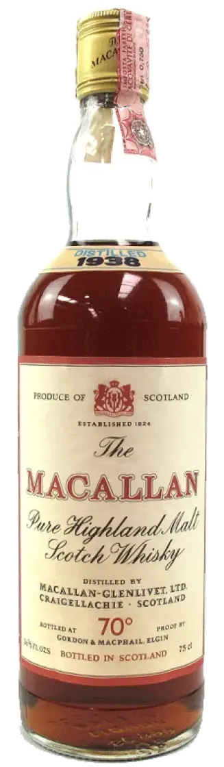 Виски Macallan The 1938 0.75 л